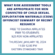 What Risk Assessment Tools are Appropriate for Men Convicted of Child Sexual Exploitation Materials (CSEM) Offences? Summary of Recent Research