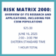 Risk Matrix 2000: Overview of its research and applications, including for CSEM populations